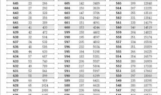 2024年江苏第一场雪